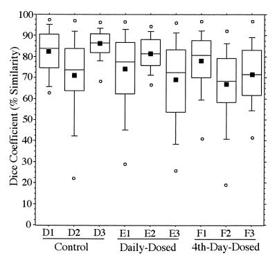 FIG. 8