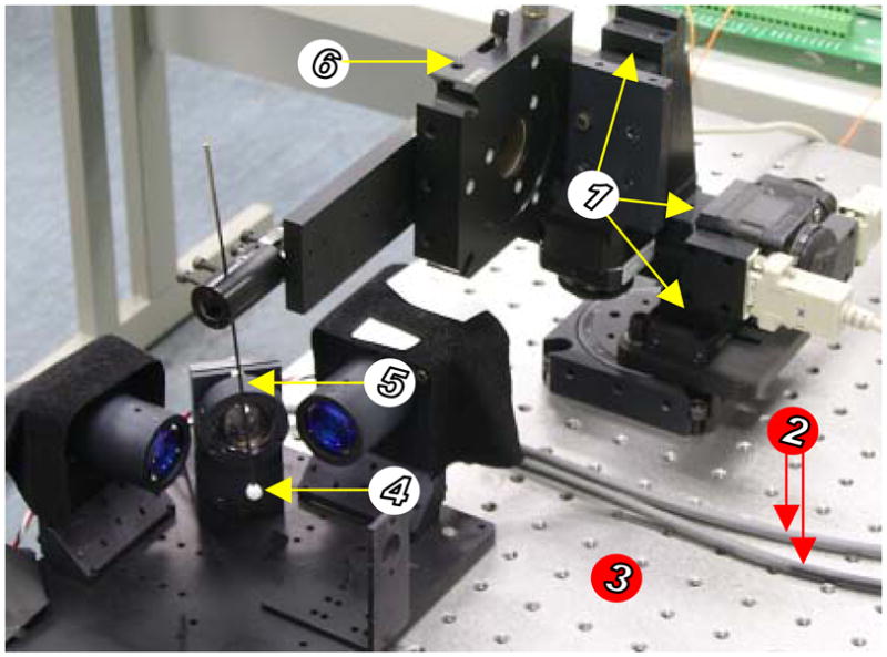 Figure 11