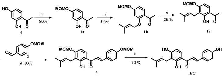 Scheme 1