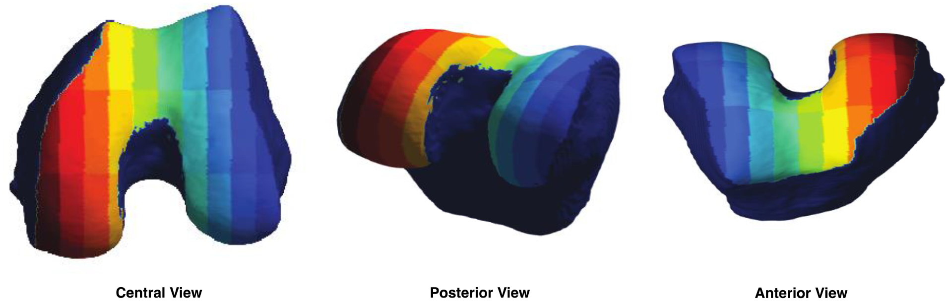 Figure 2: