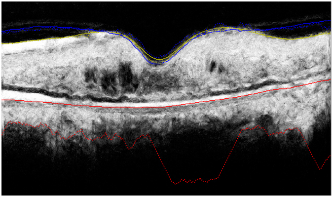 Figure 5