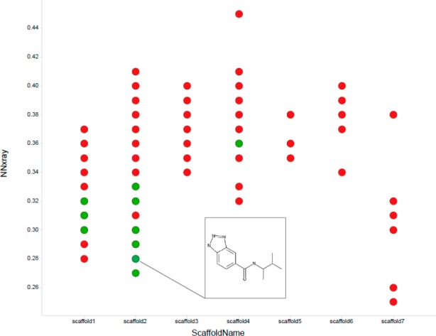 Figure 6