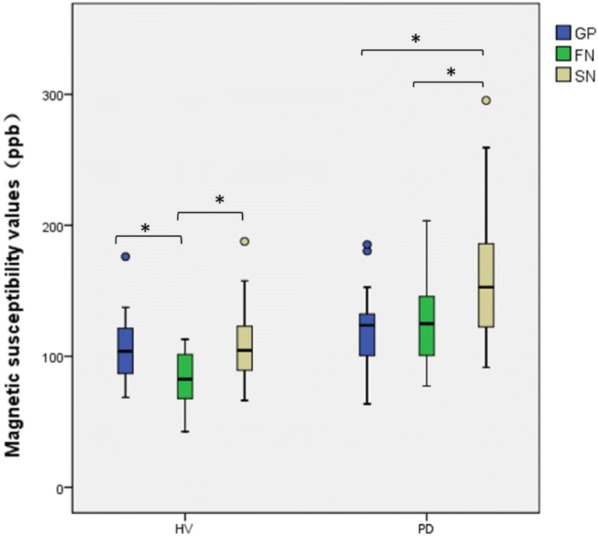 Fig. 2