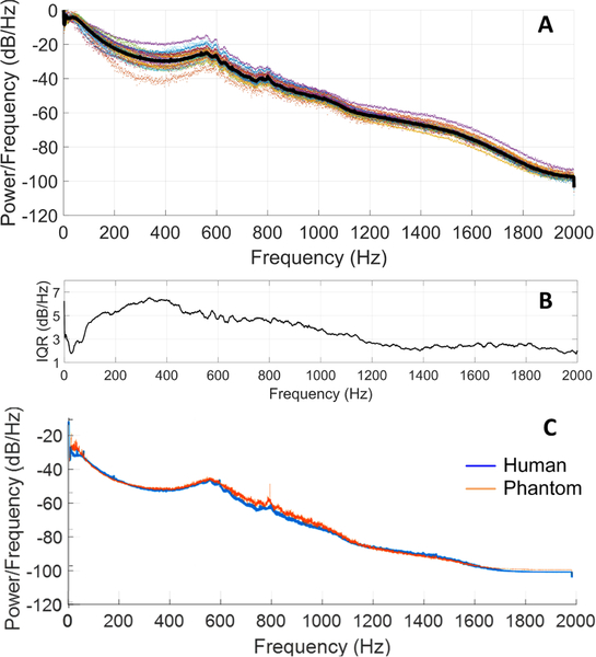 Fig. 12.