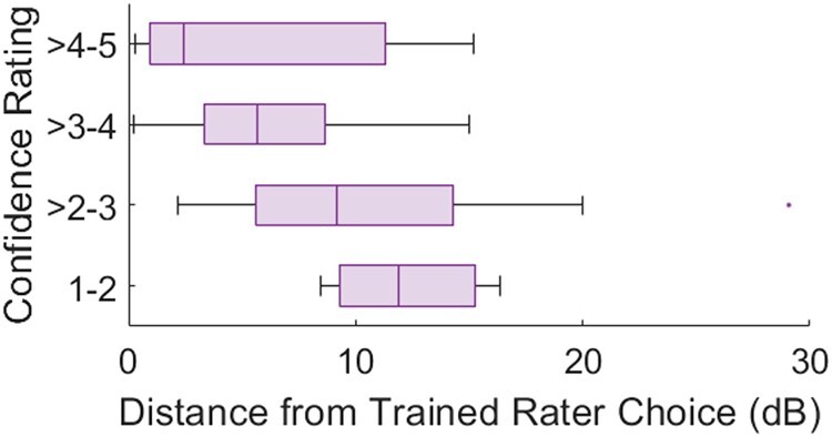 Fig. 13.