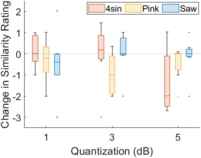 Fig. 15.