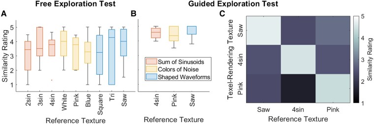 Fig. 14.