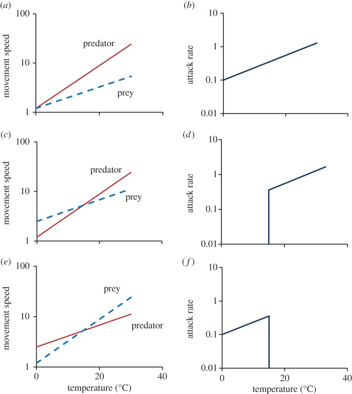 Figure 1.