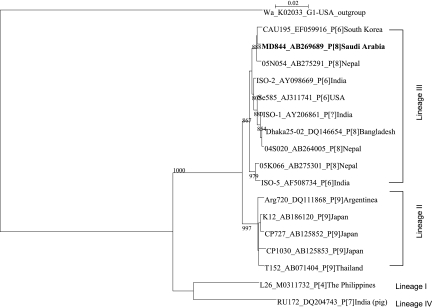 FIG. 3.