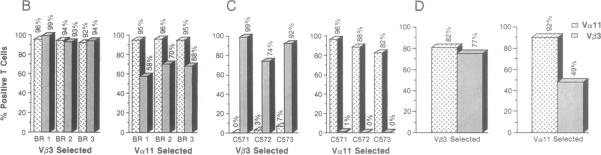 graphic file with name pnas01072-0369-a.jpg