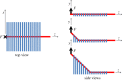 Figure 11.