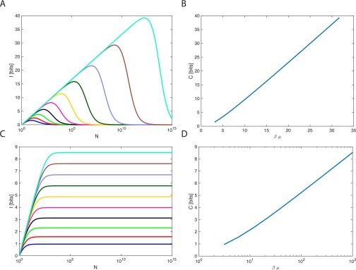 Fig. S1.