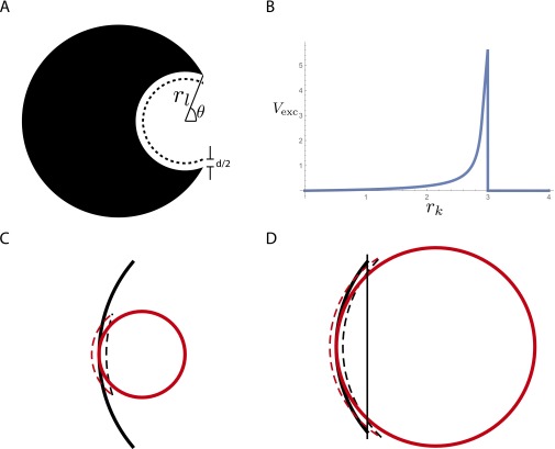 Fig. S5.