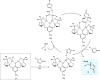 Scheme 7