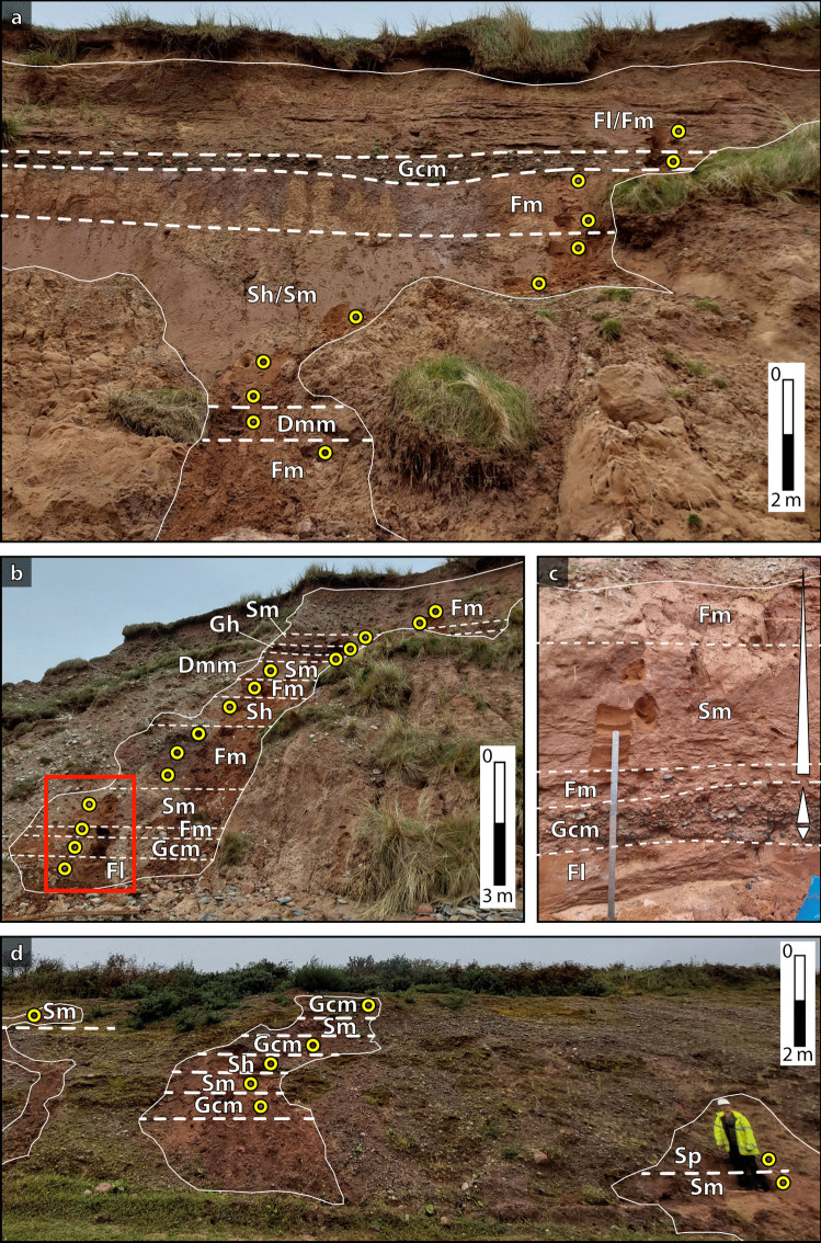 Fig. 3