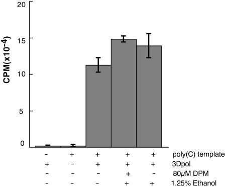 FIG. 8.