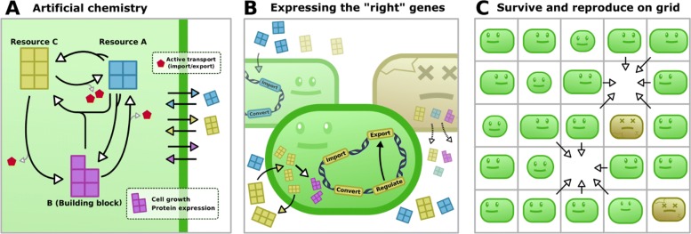 Fig. 1