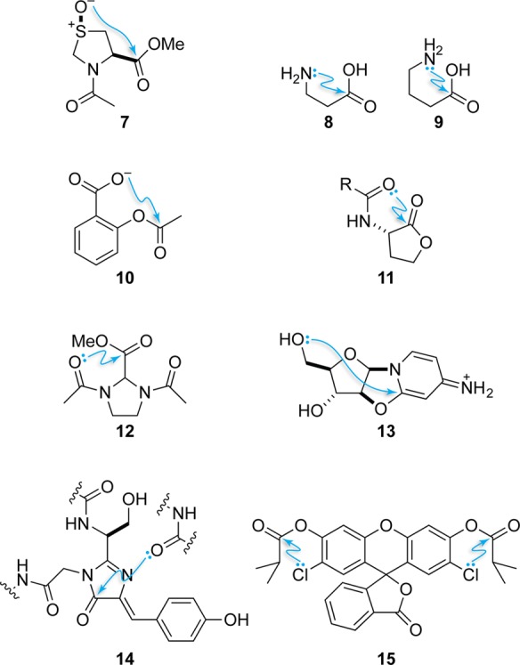 Figure 9