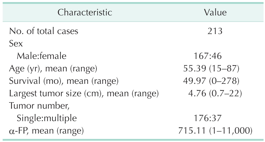 graphic file with name astr-91-23-i001.jpg