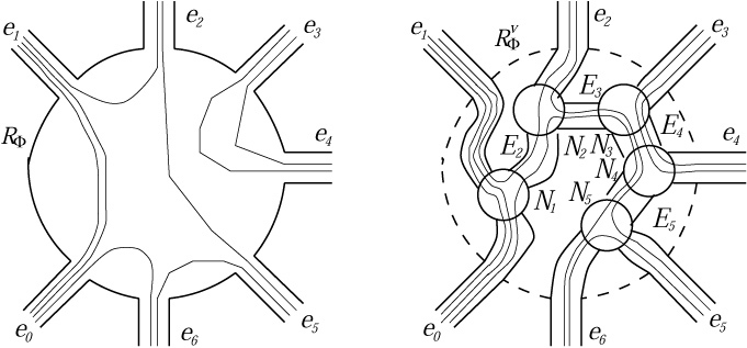 Figure 1: