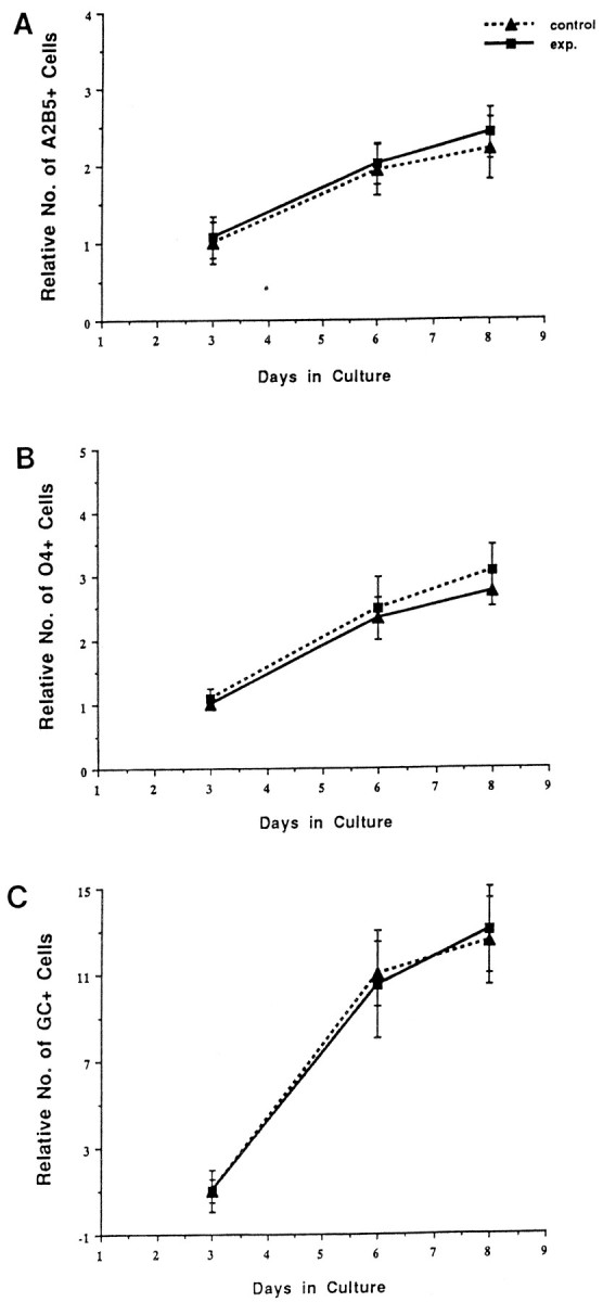 Fig. 9.