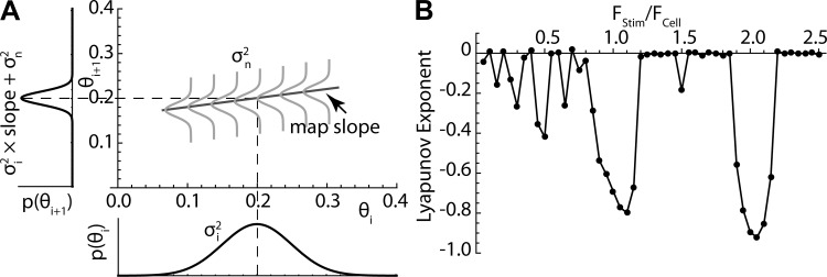 Fig. 8.