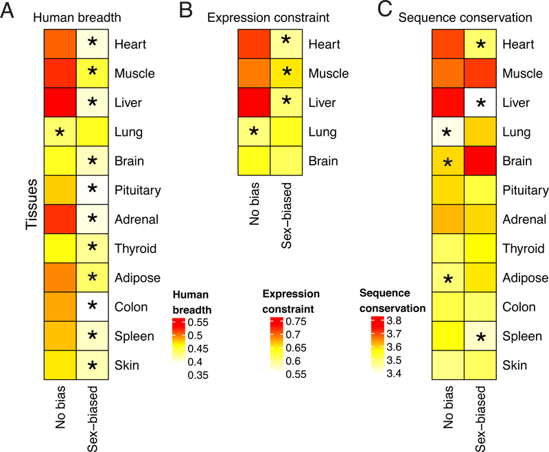 Fig. 4: