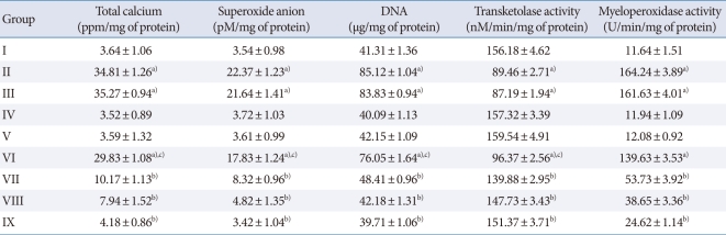 graphic file with name inj-15-127-i001.jpg