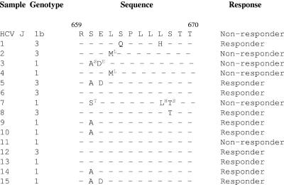 FIG.4.