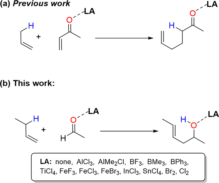 Scheme 2