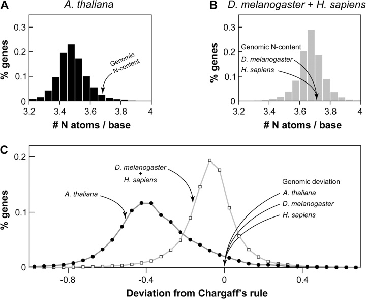 FIG. 1.—