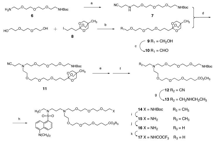 Scheme 1