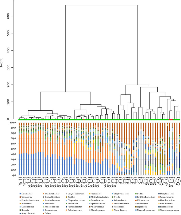 FIG 4