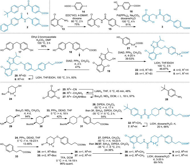 Fig. 4