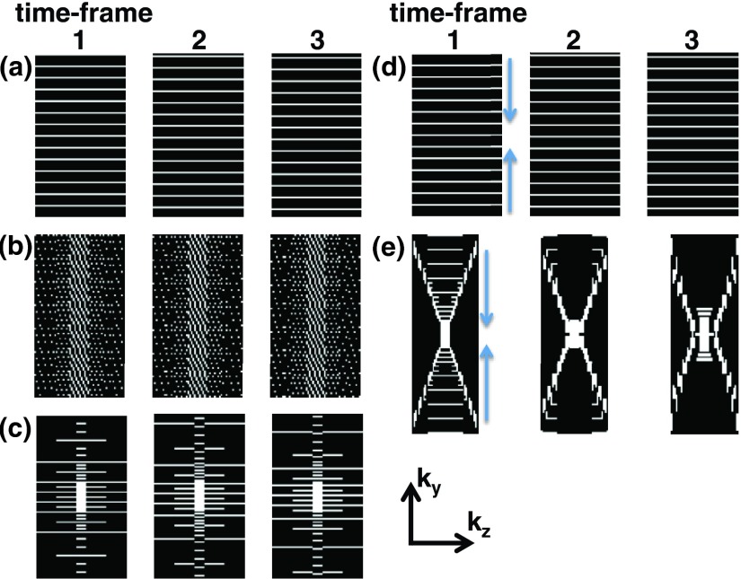 FIG. 1.