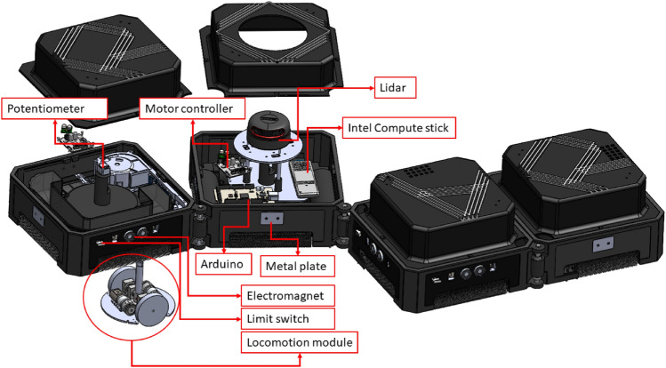 Figure 4