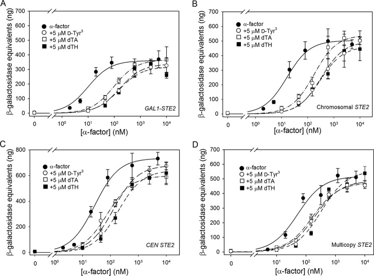 FIGURE 11.