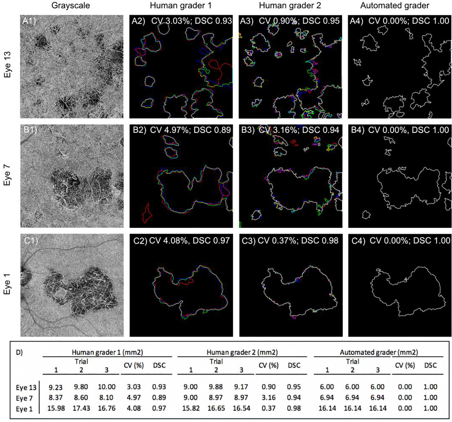 FIGURE 4.