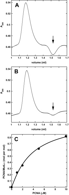 Fig. S1.