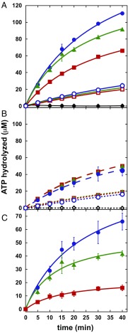 Fig. 4.