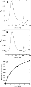 Fig. S1.