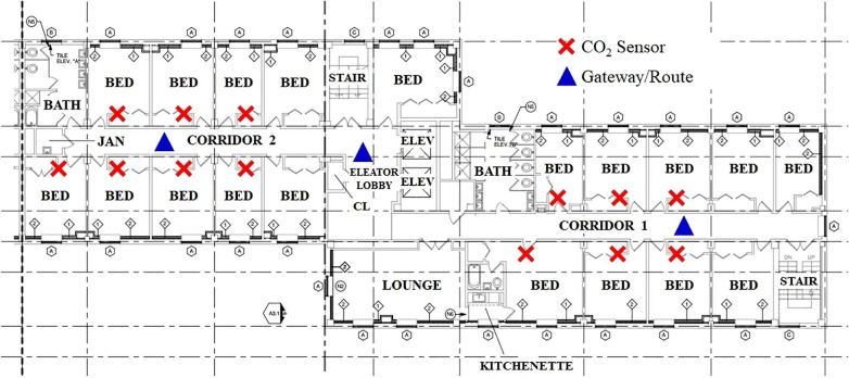 Fig. 2