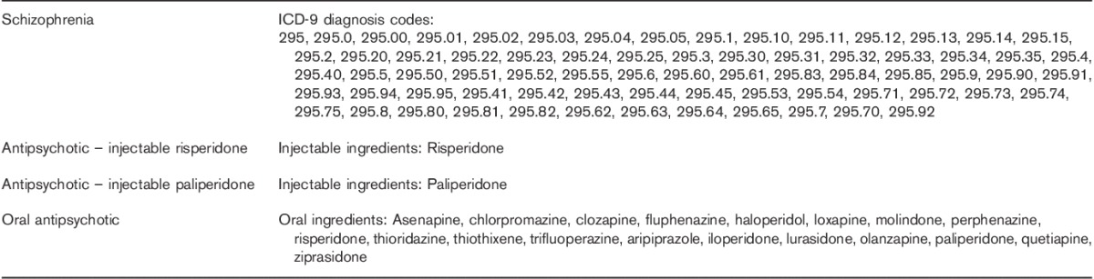 graphic file with name yic-30-151-g001.jpg
