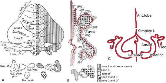 Fig. 4