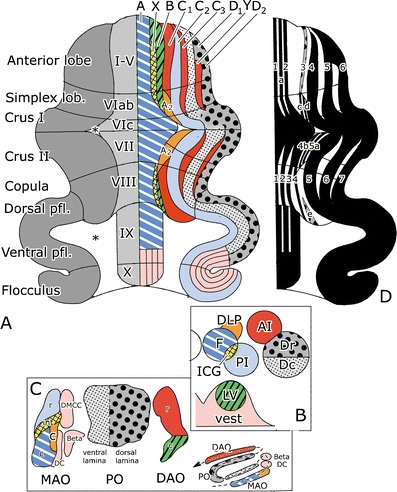 Fig. 11