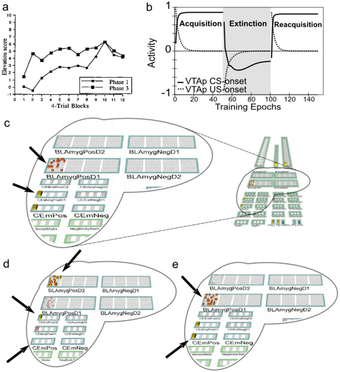 Figure 10: