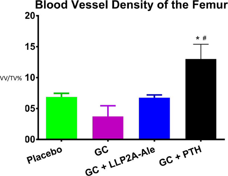 Figure 1b.