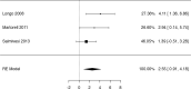 Fig. 8