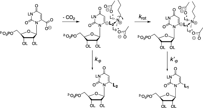 Scheme 11