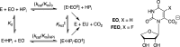 Scheme 3